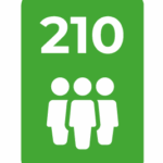 Imagen 210 miembros